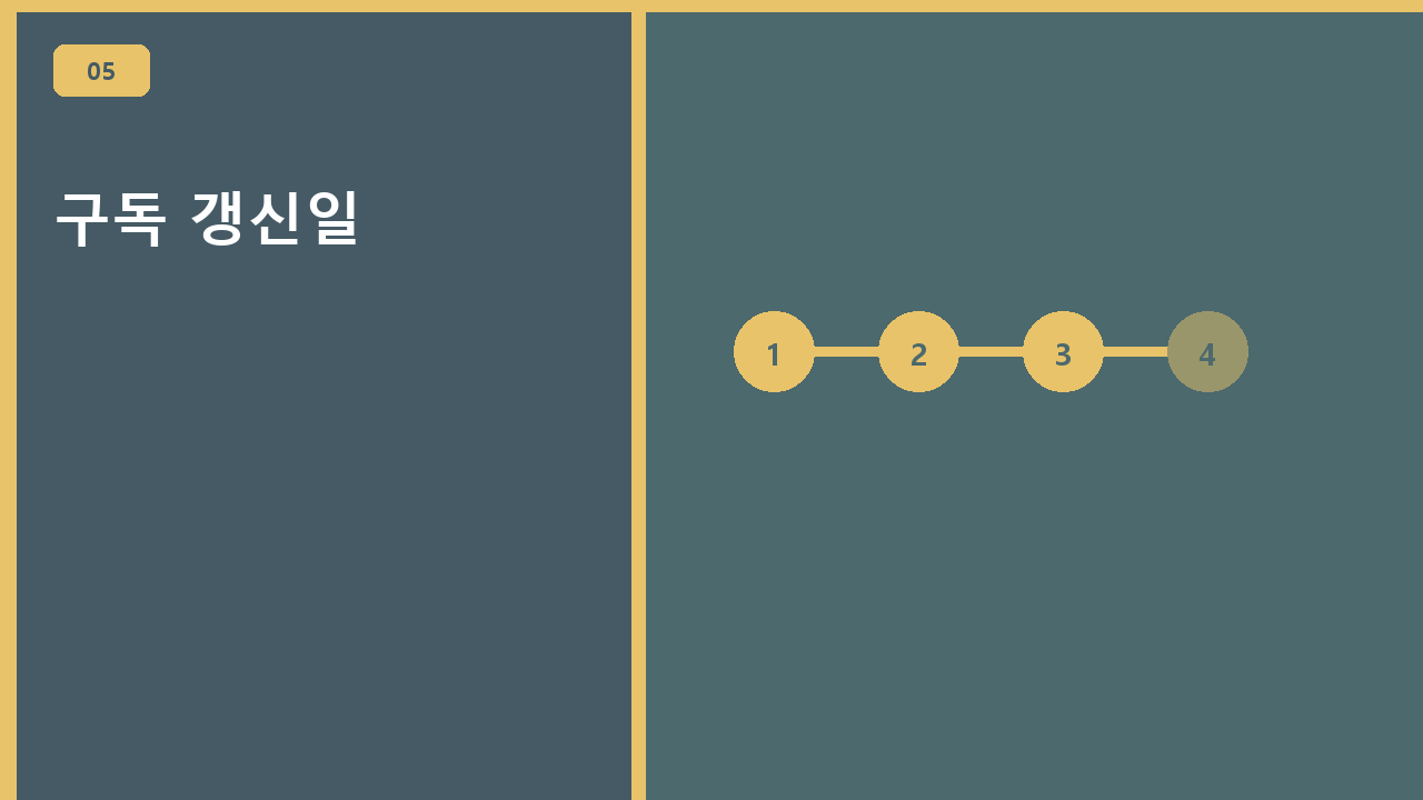구독 갱신일